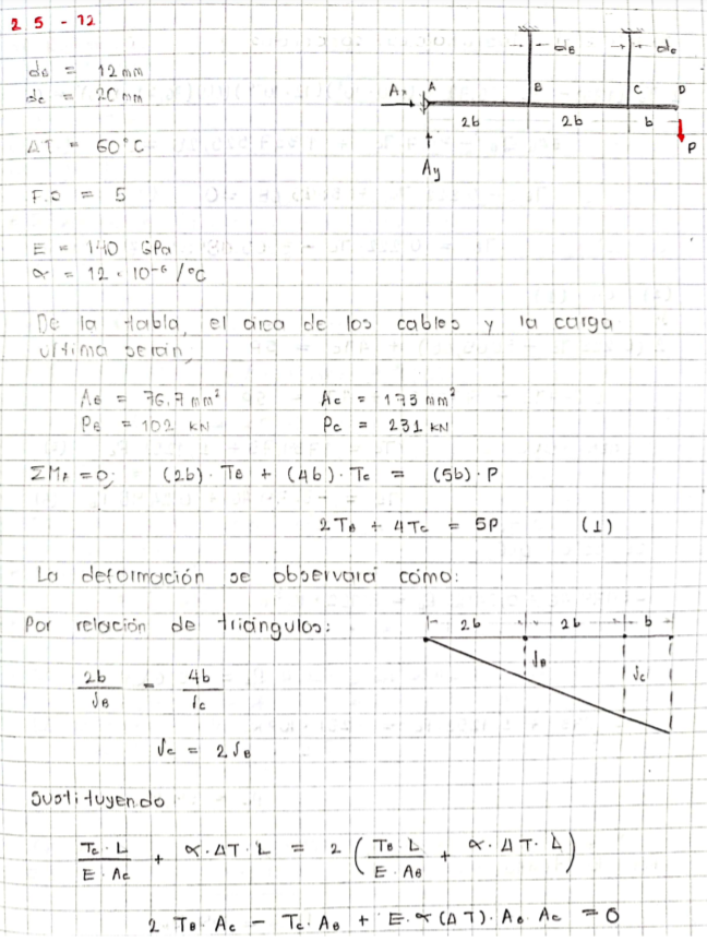 SOLUCIÓN 2.5-12 Una Barra Rígida ABCD Se Articula En El Extremo A Y ...